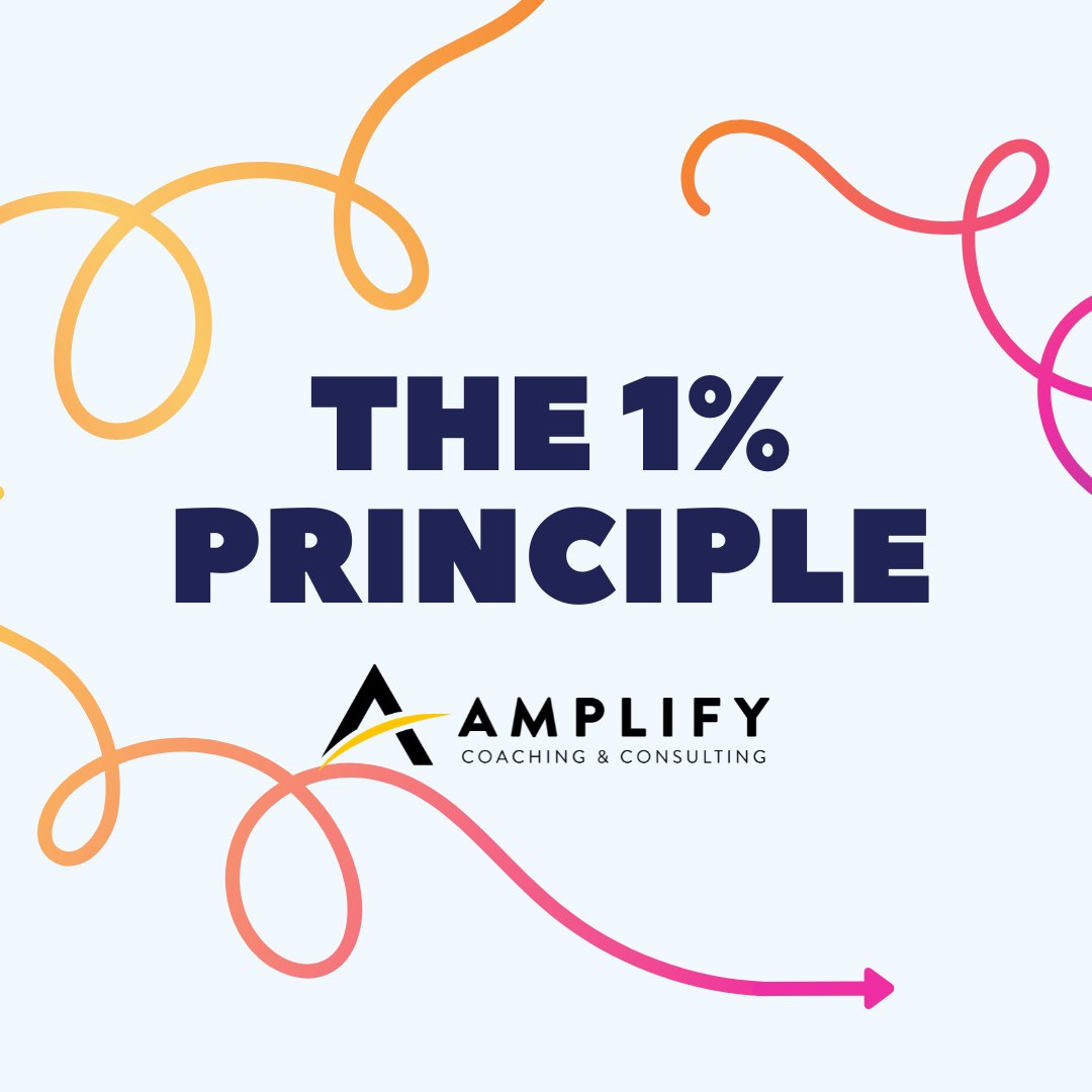 The 1% Principle